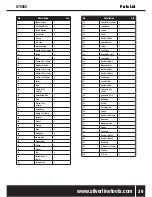 Предварительный просмотр 30 страницы Silverline 675062 User Manual