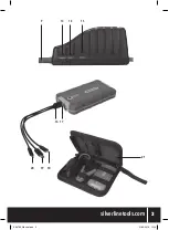 Preview for 3 page of Silverline 684786 Quick Start Manual