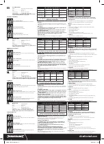 Предварительный просмотр 2 страницы Silverline 868887 Manual