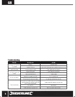 Preview for 8 page of Silverline 870944 User Manual