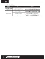 Preview for 26 page of Silverline 974451 Original Instructions Manual