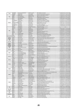 Preview for 51 page of Silverline AS 5214 User Manual