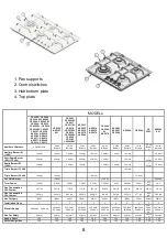 Preview for 63 page of Silverline AS 5214 User Manual