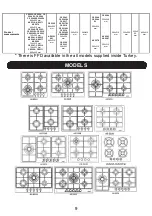 Preview for 64 page of Silverline AS 5214 User Manual