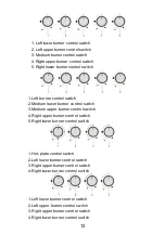 Preview for 67 page of Silverline AS 5214 User Manual