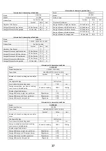 Предварительный просмотр 92 страницы Silverline AS 5214 User Manual