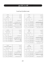 Предварительный просмотр 127 страницы Silverline AS 5214 User Manual