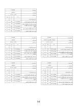 Предварительный просмотр 130 страницы Silverline AS 5214 User Manual