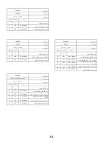 Предварительный просмотр 132 страницы Silverline AS 5214 User Manual