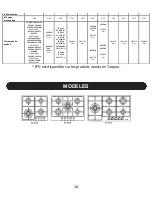 Preview for 146 page of Silverline AS 5214 User Manual