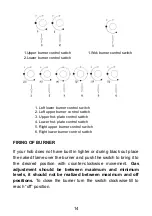 Preview for 18 page of Silverline AS5323X01 User Manual