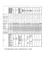 Preview for 55 page of Silverline AS5323X01 User Manual