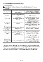 Preview for 22 page of Silverline BO 7001 SR User Manual