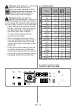 Preview for 15 page of Silverline BO 7005 SR User Manual