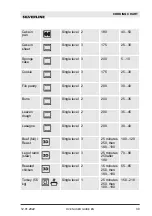 Предварительный просмотр 39 страницы Silverline BO6503B03 User Manual