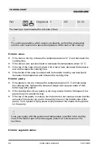 Preview for 40 page of Silverline BO6503B03 User Manual