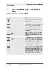 Preview for 81 page of Silverline BO6503B03 User Manual