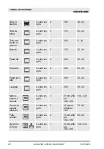 Preview for 84 page of Silverline BO6503B03 User Manual