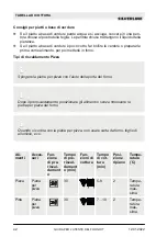 Preview for 86 page of Silverline BO6503B03 User Manual