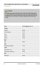 Preview for 42 page of Silverline BO6505B02 User Manual