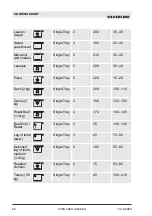 Preview for 64 page of Silverline BO6505B02 User Manual