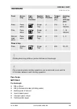 Preview for 69 page of Silverline BO6505B02 User Manual