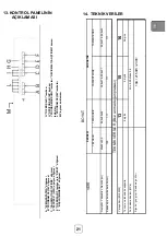 Предварительный просмотр 21 страницы Silverline D11040W03 User Manual