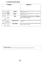 Preview for 26 page of Silverline D11040W03 User Manual