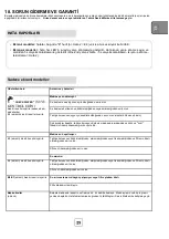 Preview for 29 page of Silverline D11040W03 User Manual