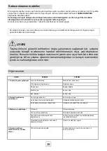 Preview for 30 page of Silverline D11040W03 User Manual