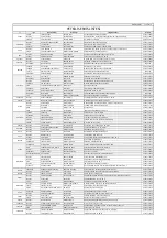 Preview for 37 page of Silverline D11040W03 User Manual