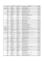 Preview for 38 page of Silverline D11040W03 User Manual