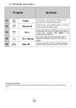 Предварительный просмотр 26 страницы Silverline D11042B03 User Manual