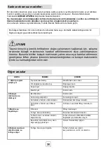 Preview for 30 page of Silverline D11042B03 User Manual