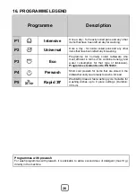 Preview for 72 page of Silverline D11042B03 User Manual