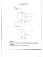 Предварительный просмотр 5 страницы Silverline DC-MBS7 Instruction Manual