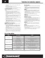 Preview for 15 page of Silverline DIY 1400W Original Instructions Manual