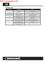 Preview for 9 page of Silverline DIY 180W User Manual