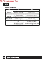 Preview for 27 page of Silverline DIY 180W User Manual