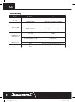 Preview for 8 page of Silverline DIY 430787 Original Instructions Manual