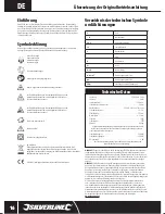 Preview for 16 page of Silverline DIY 96W Original Instructions Manual