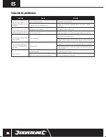 Preview for 26 page of Silverline DIY 96W Original Instructions Manual