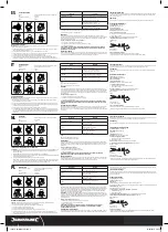 Preview for 2 page of Silverline FFP3 NR Manual