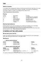 Preview for 22 page of Silverline FLHK 800 ESK Operating And Assembly Instructions Manual