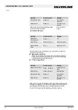 Preview for 16 page of Silverline Flow In Premium Operating And Mounting Instructions Manual