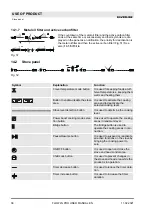 Предварительный просмотр 38 страницы Silverline FLOW-IN PRO User Manual