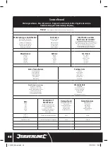 Preview for 48 page of Silverline Harness 253600 Manual