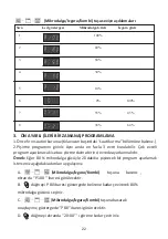 Предварительный просмотр 23 страницы Silverline MW9012X01 User Manual