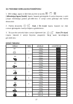 Preview for 28 page of Silverline MW9012X01 User Manual