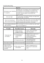 Preview for 57 page of Silverline MW9012X01 User Manual